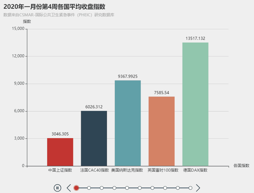  深圳CC网投数据科技有限公司