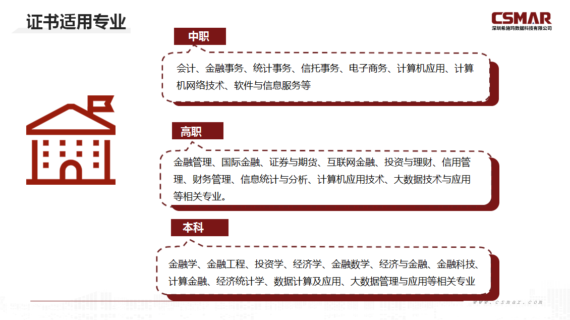  深圳CC网投数据科技有限公司