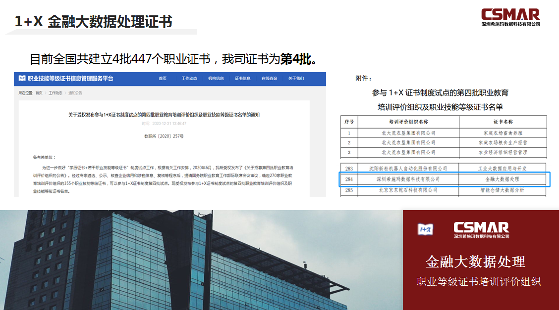  深圳CC网投数据科技有限公司